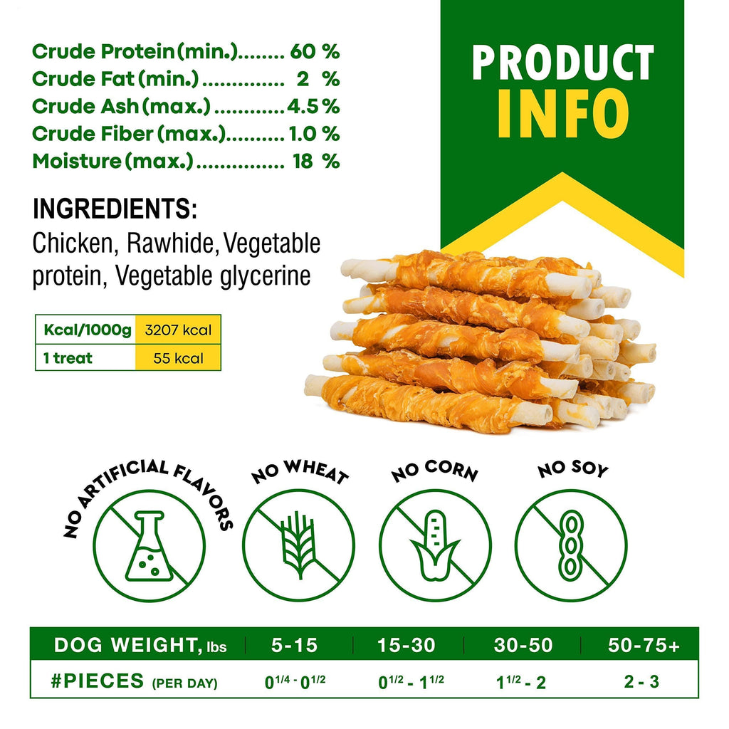 PawPremium Chicken-Wrapped Rawhide Sticks