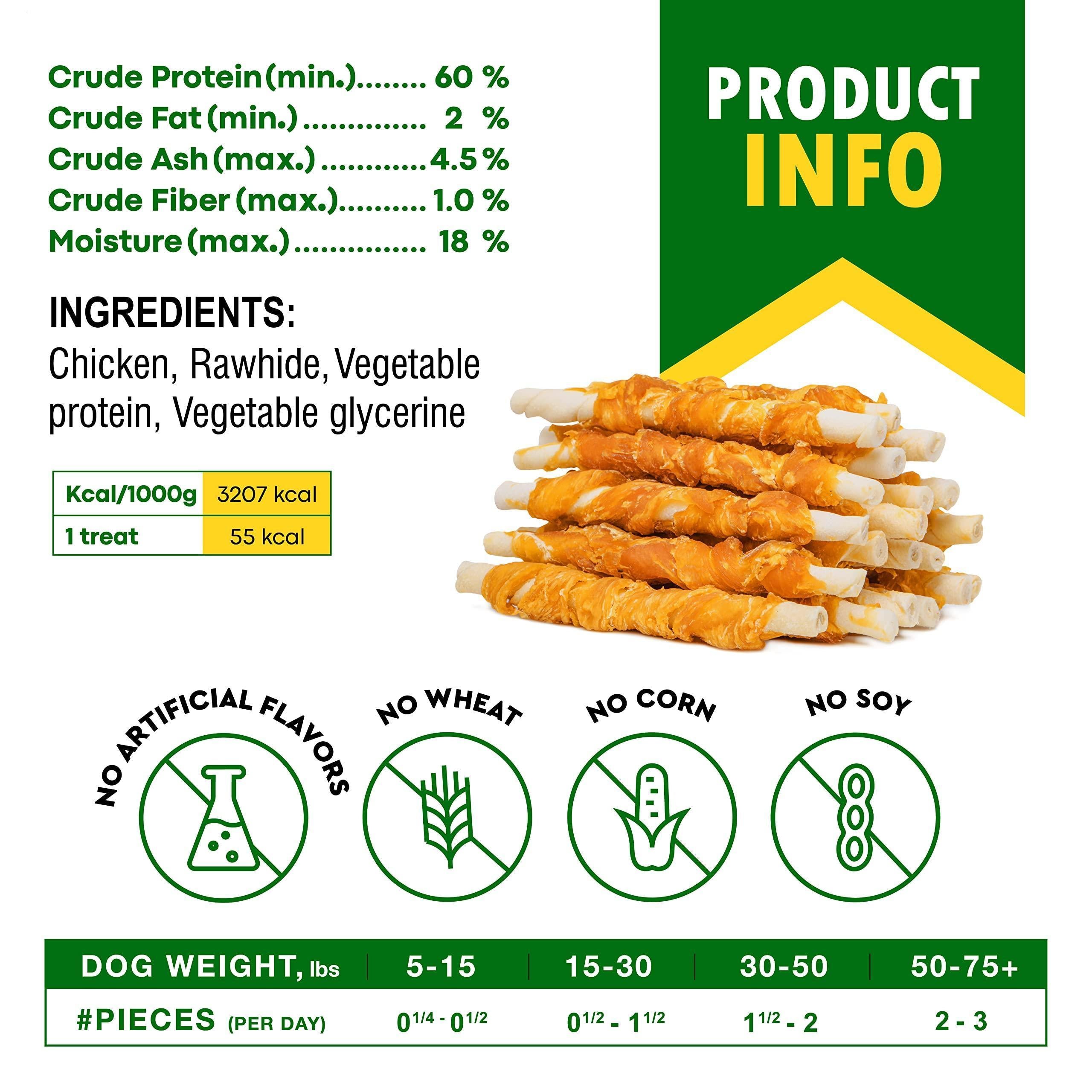 PawPremium Chicken-Wrapped Rawhide Sticks
