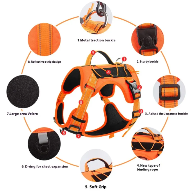PawPremium Adjustable No-Pull Dog Harness