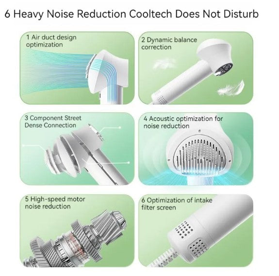 PawPremium QuietDry Pet Hair Dryer