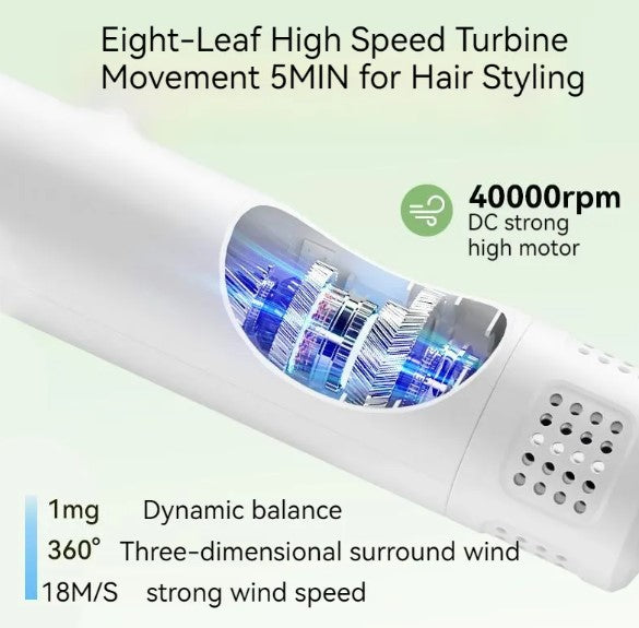PawPremium QuietDry Pet Hair Dryer