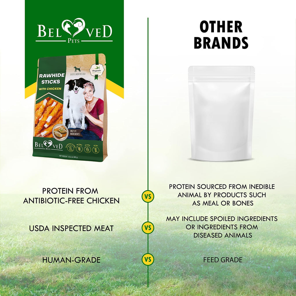 PawPremium Chicken-Wrapped Rawhide Sticks